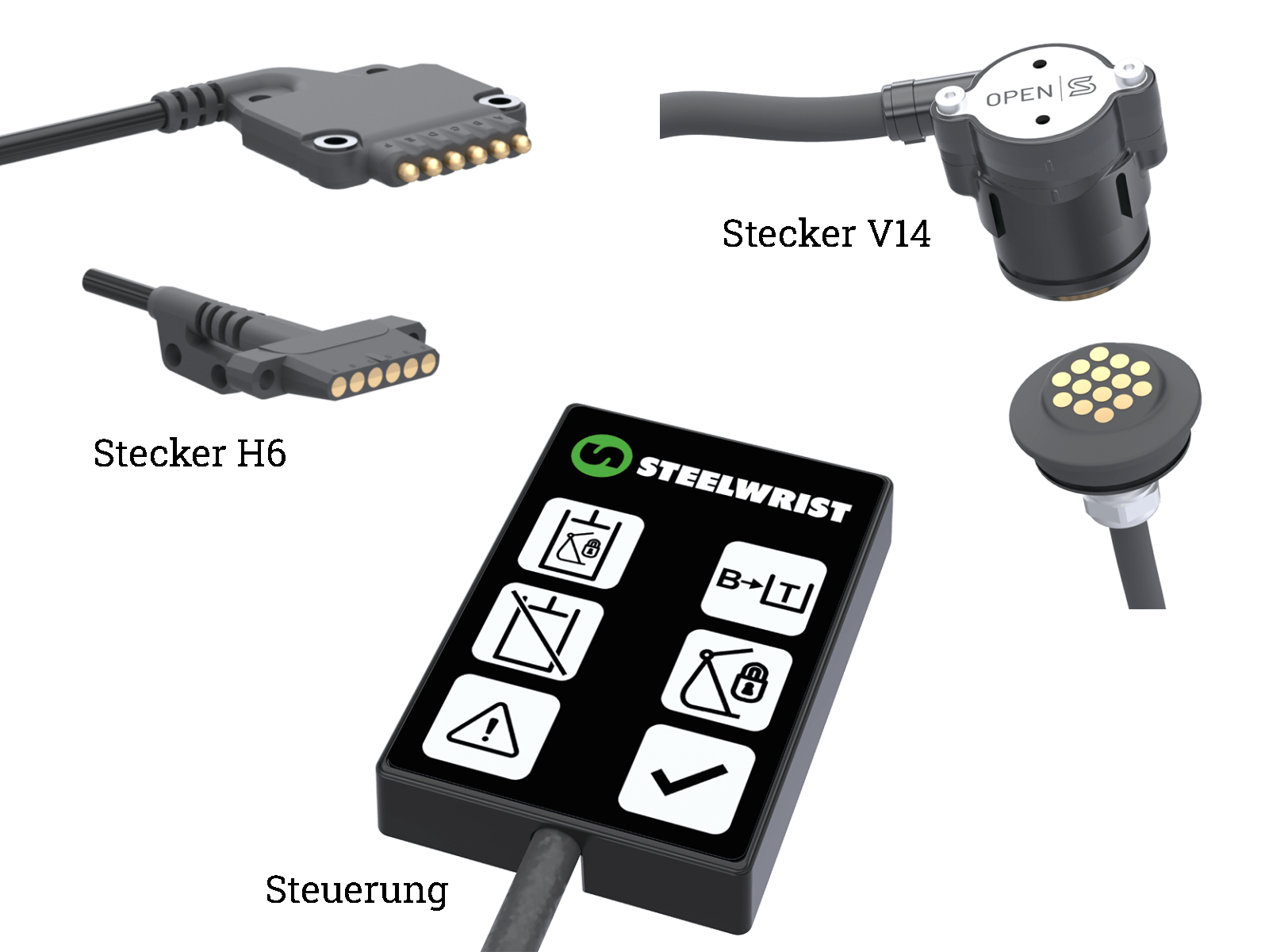 Schnellwechsler Steelwrist SQ