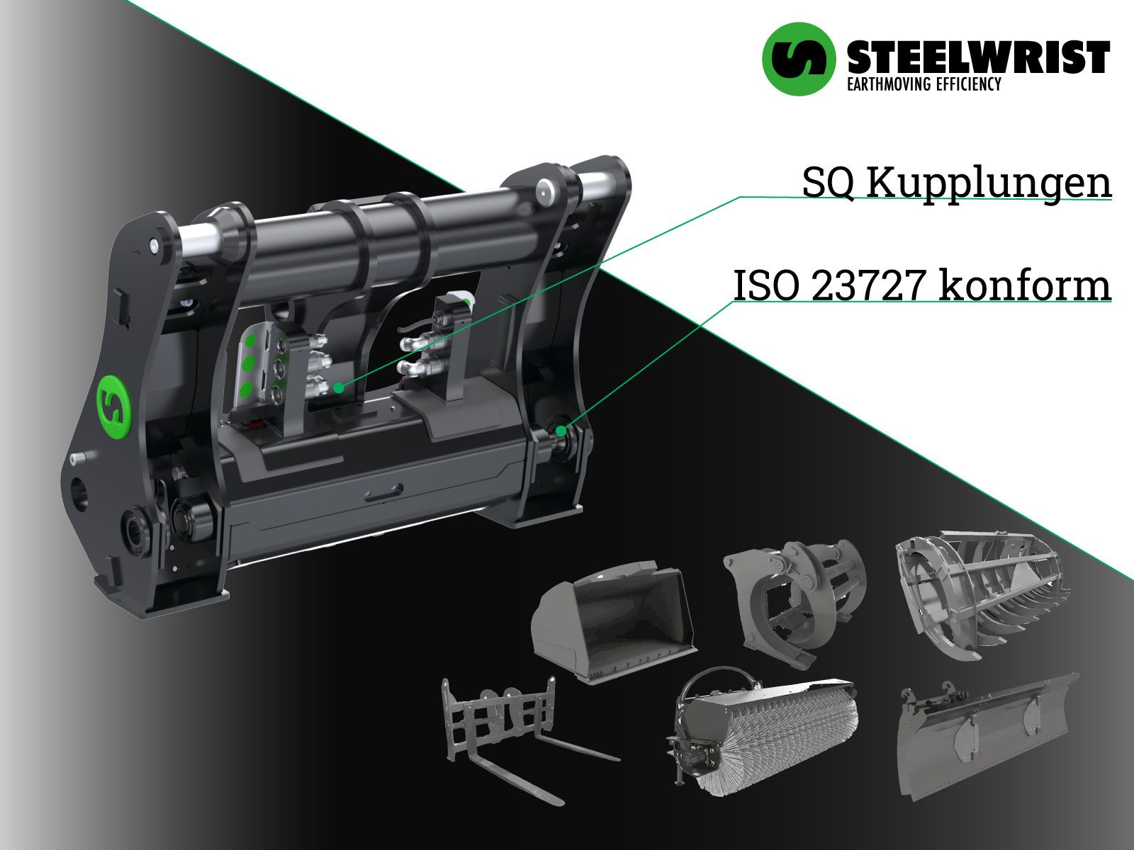 Steelwrist SQL: un gain d'efficacité pour votre chargeuse sur pneus!